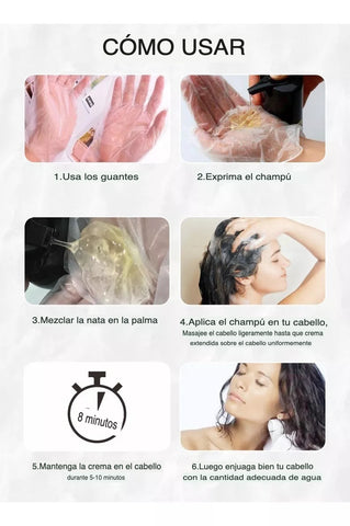 Shampoo Cubre Canas 400 ML + Tratamiento