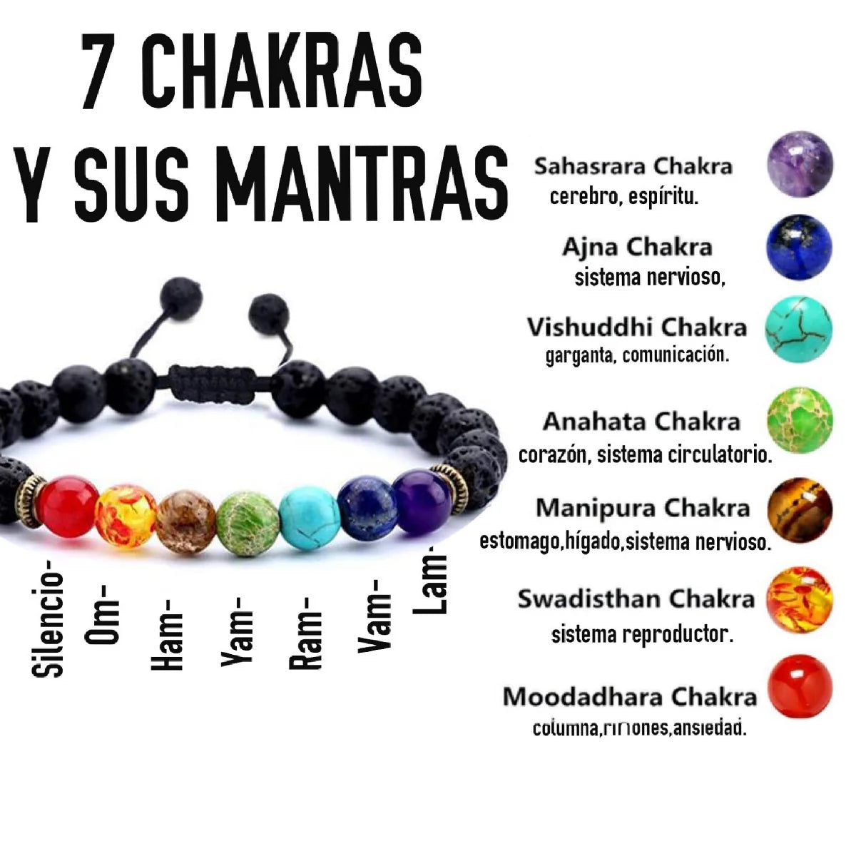 Pulsera 7 Chakras – Energía, Calma y Estilo en tu Día a Día